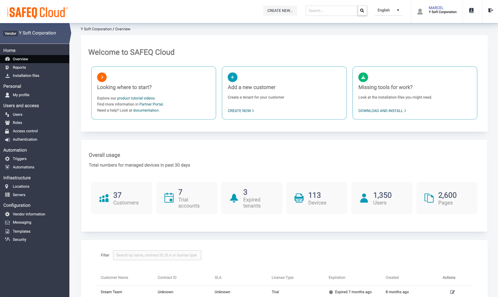 SAFEQ Cloud dashboard